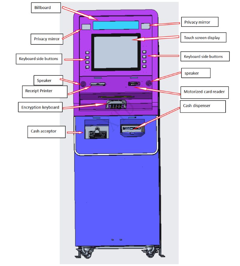 modular ATM terminal system
